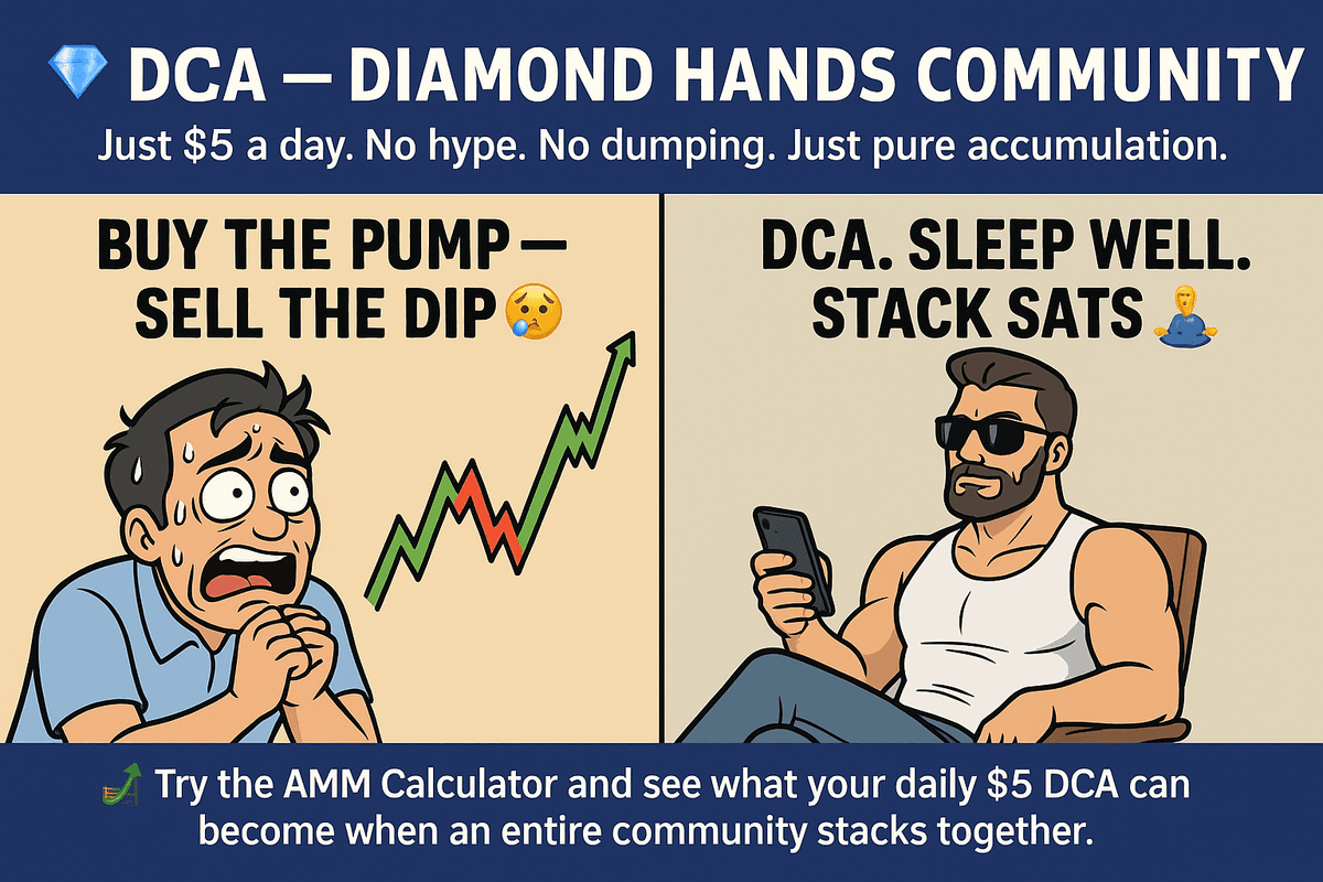 DCA Calculator Meme